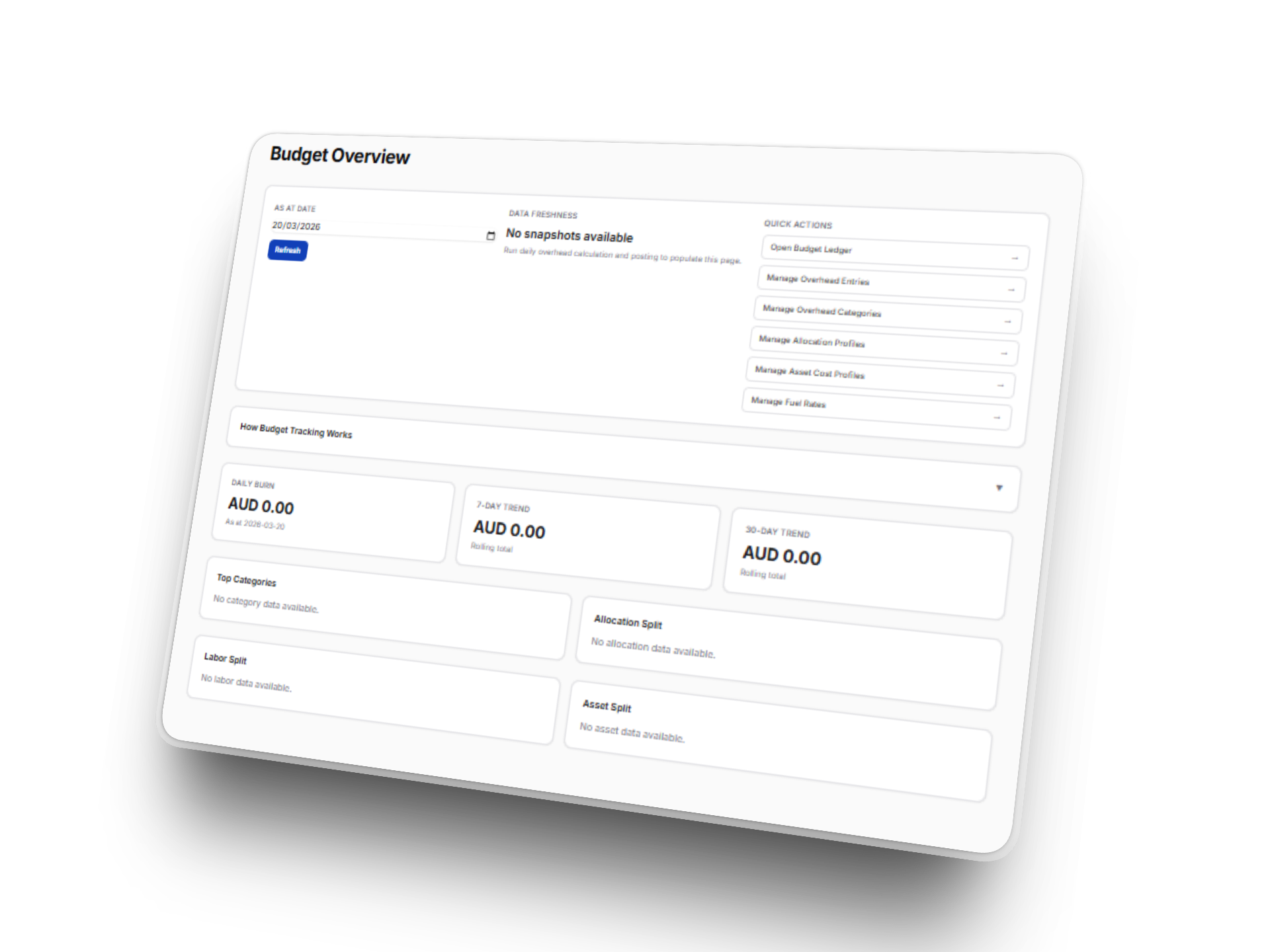 Operational dashboard screenshot
